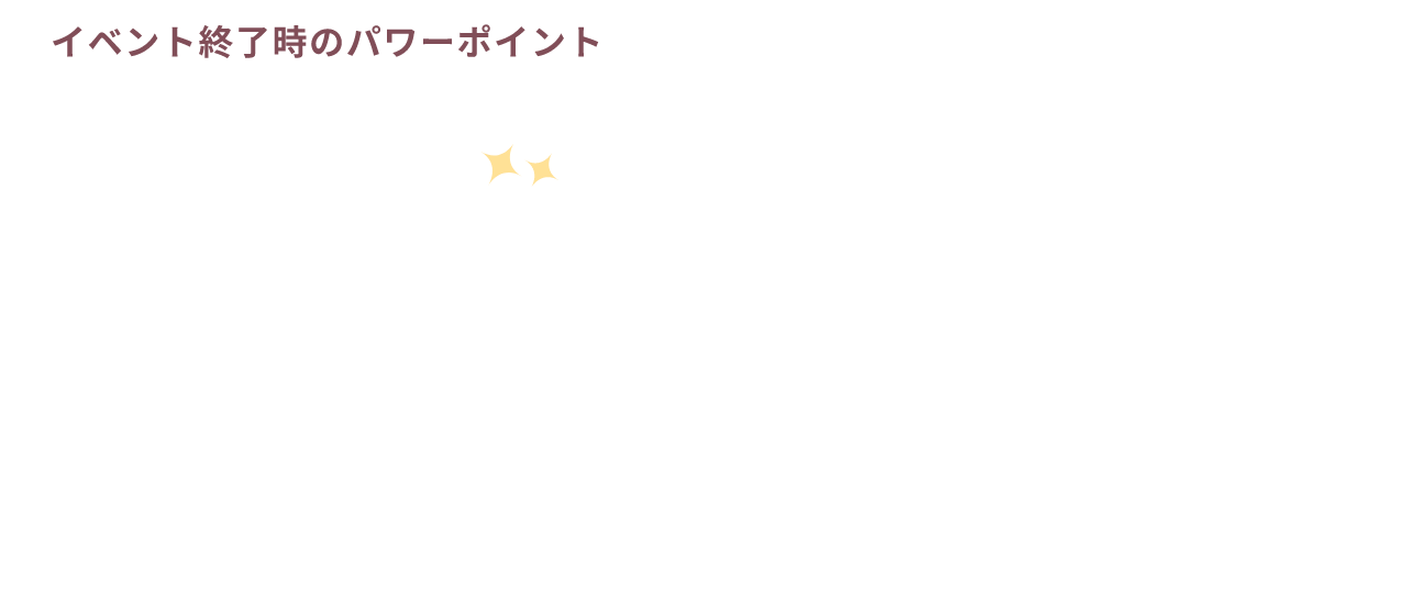 プレゼント
