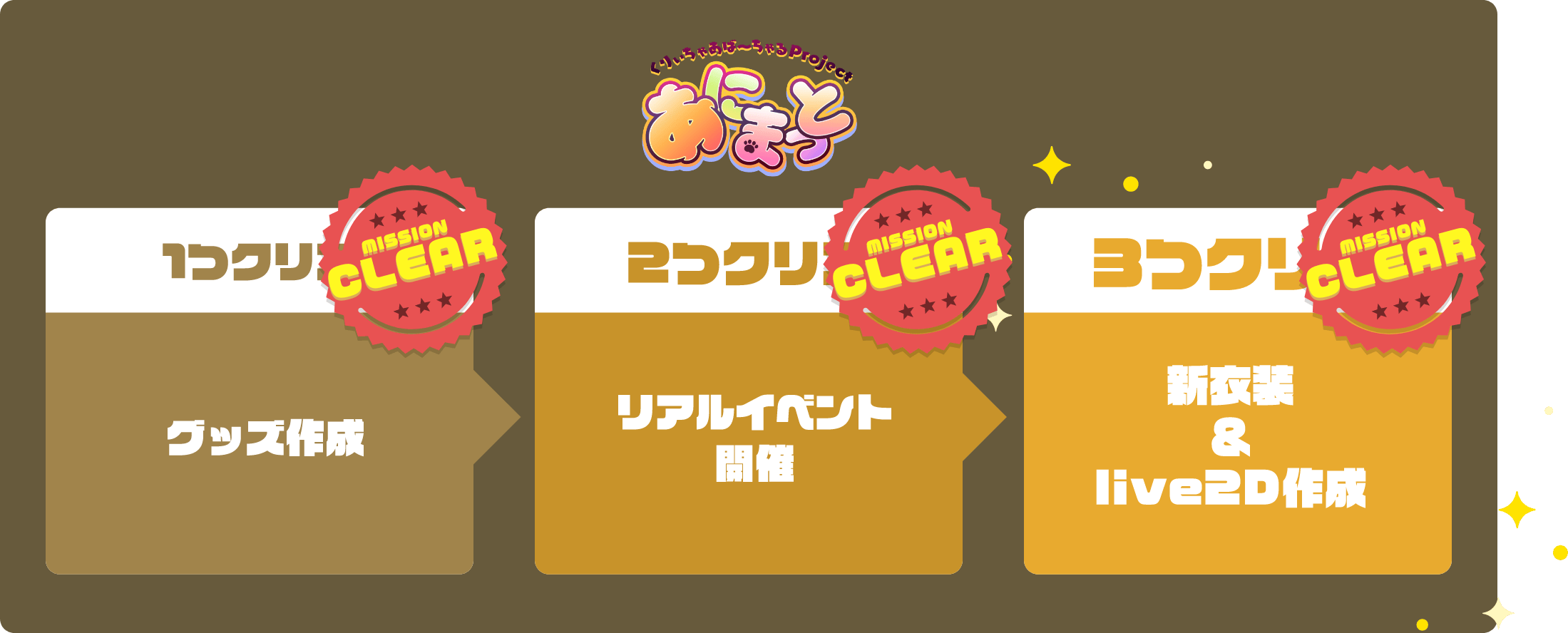 みっしょん たいむ優勝特典