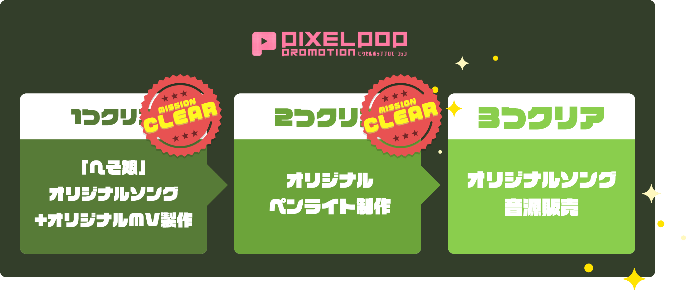 みっしょん たいむ優勝特典